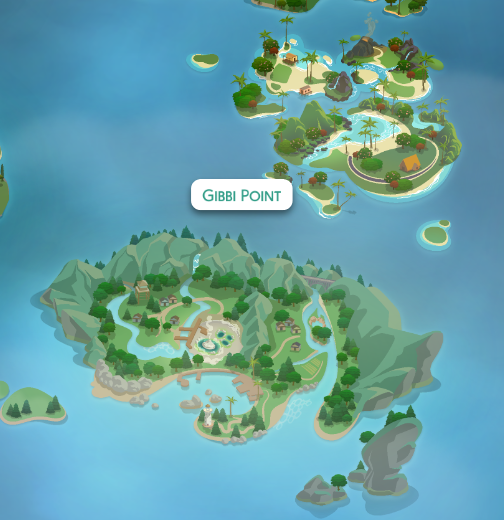 gibbi point